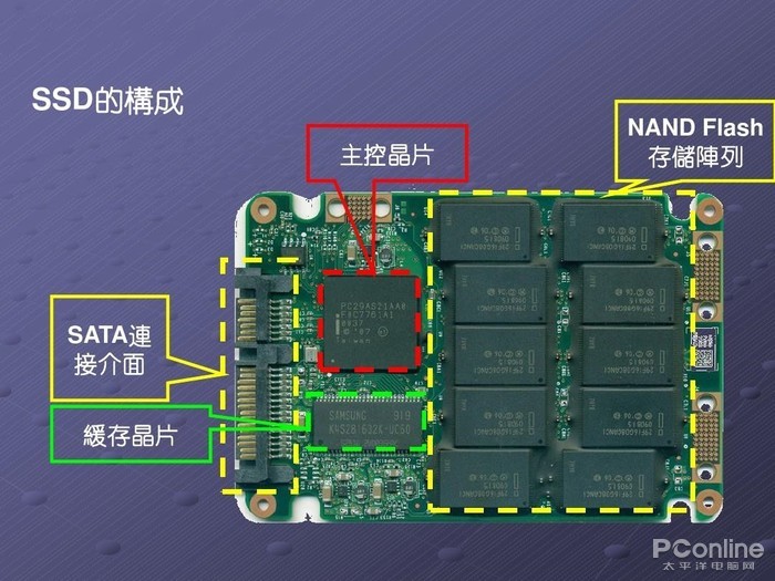 leyucom乐鱼官网：线上工业互联网效果